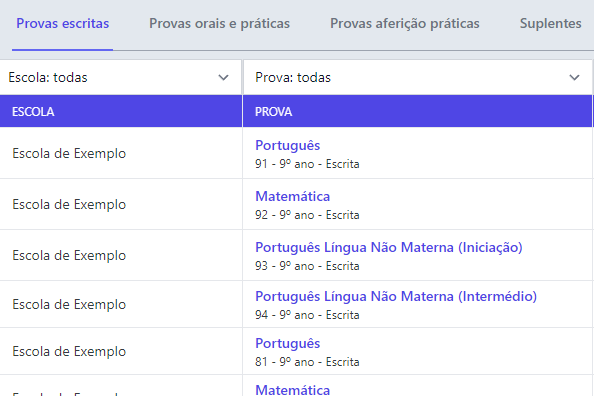 Visão geral das provas
